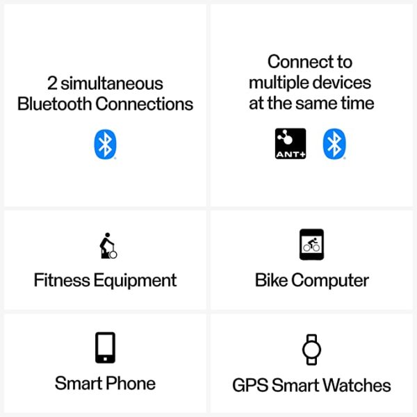 Polar H10 Heart Rate Monitor - Image 4