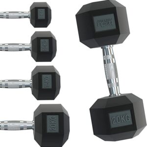 Body Revolution Dumbbell Set