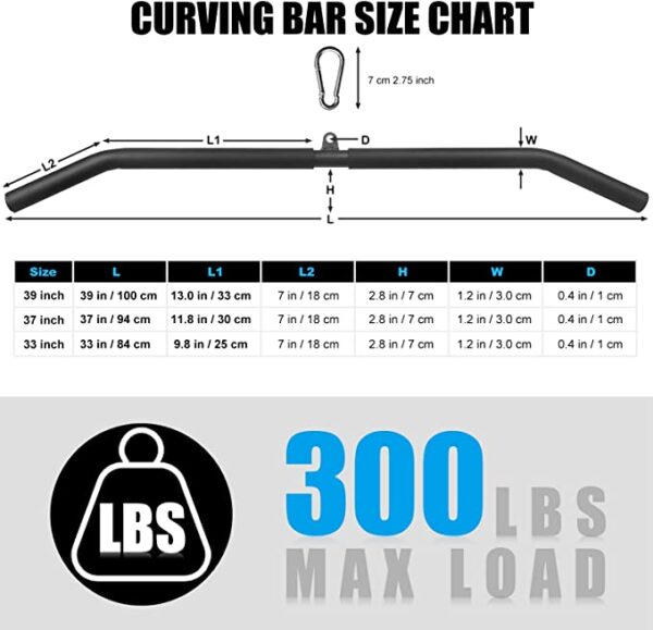 Lyndwin Fitness LAT Pulldown Bar - Image 2