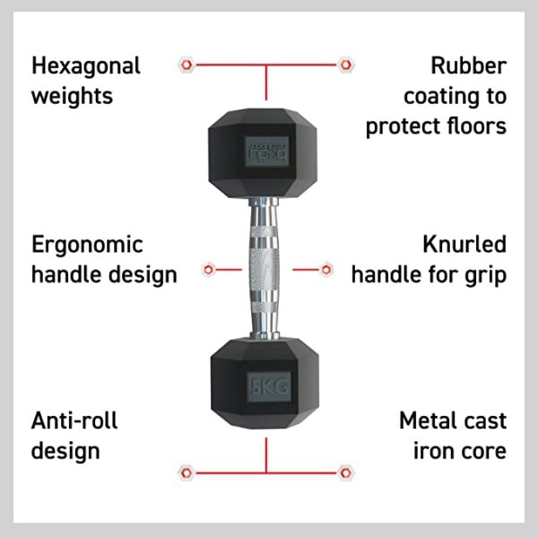 Body Revolution Dumbbell Set - Image 2
