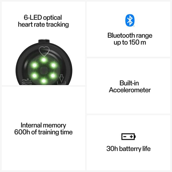 Polar Verity Sense (Arm HR Sensor) - Image 3