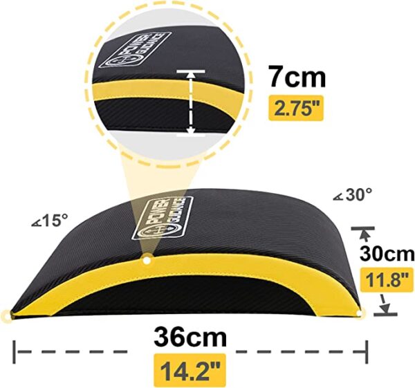 POWER GUIDANCE Ab Mat - Image 3