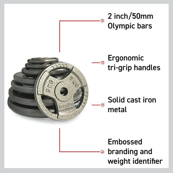 Body Revolution Weight Plates - Image 2