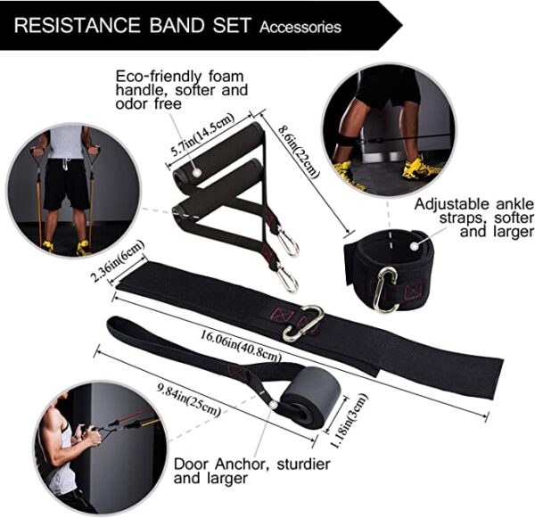 TheFitLife Resistance Bands (Handles) - Image 2