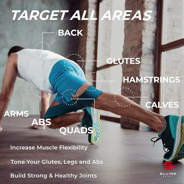 ELVIRE Fabric Resistance Bands - Image 2