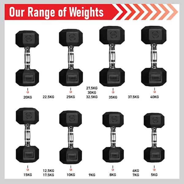 Body Revolution Dumbbell Set - Image 3