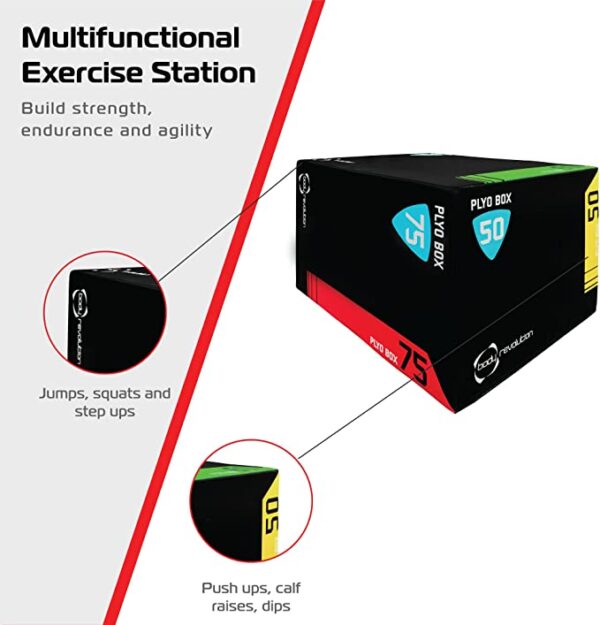 Body Revolution Plyo Box Large - Image 4