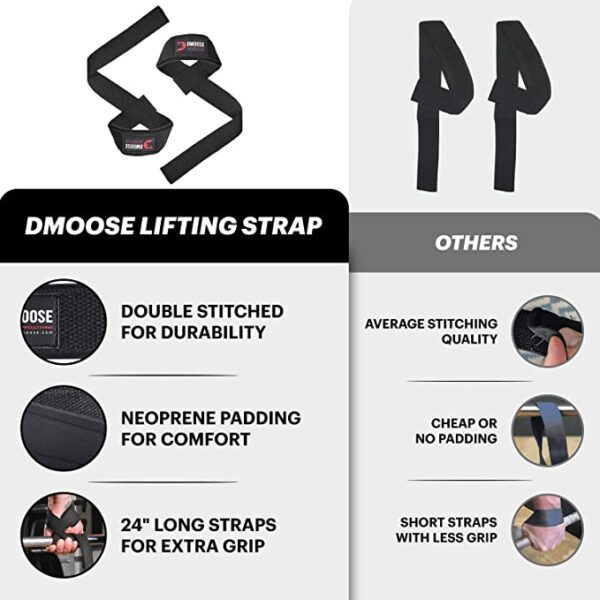 DMoose Lifting Straps - Image 2