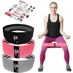 Sawans Resistance Bands