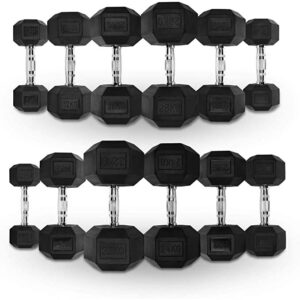JLL Hex Dumbbells