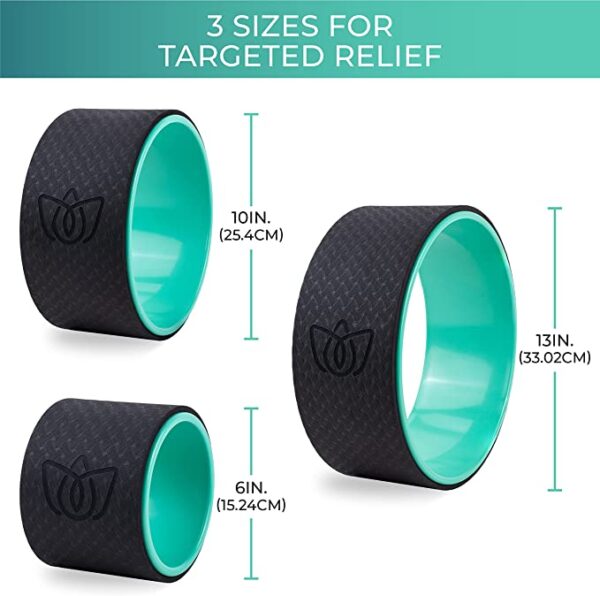 Florensi Yoga Wheel (3-Pack) - Image 4