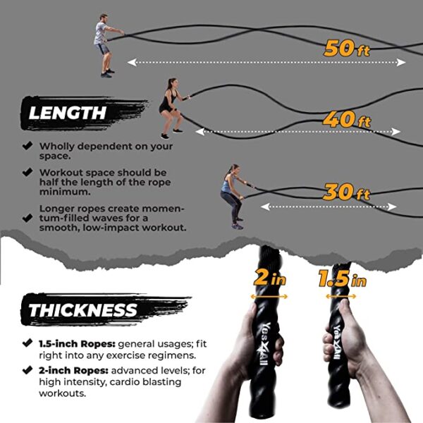 Yes4All Battle Rope (38mm/50mm) - Image 3